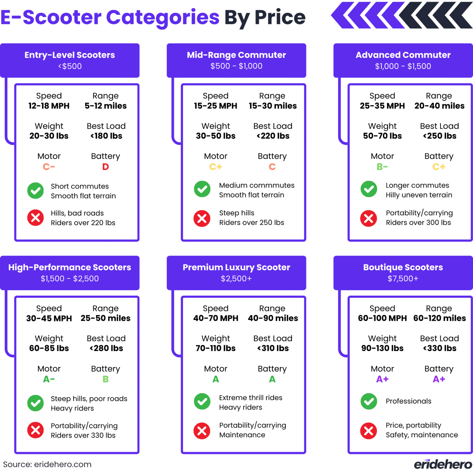 Pricing and Value - contextual illustration