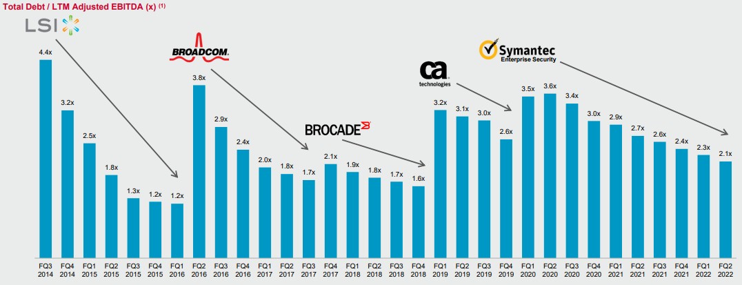 A Word on Patience: Migration is a Marathon, Not a Sprint - visual representation
