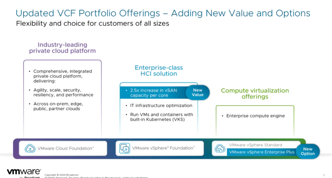 The Pricing Crisis That Started It All - visual representation