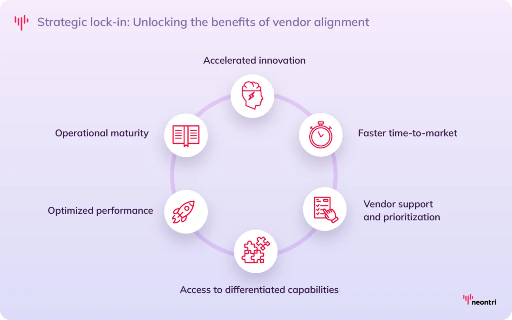 Future-Proofing Against Next Vendor Consolidation - visual representation