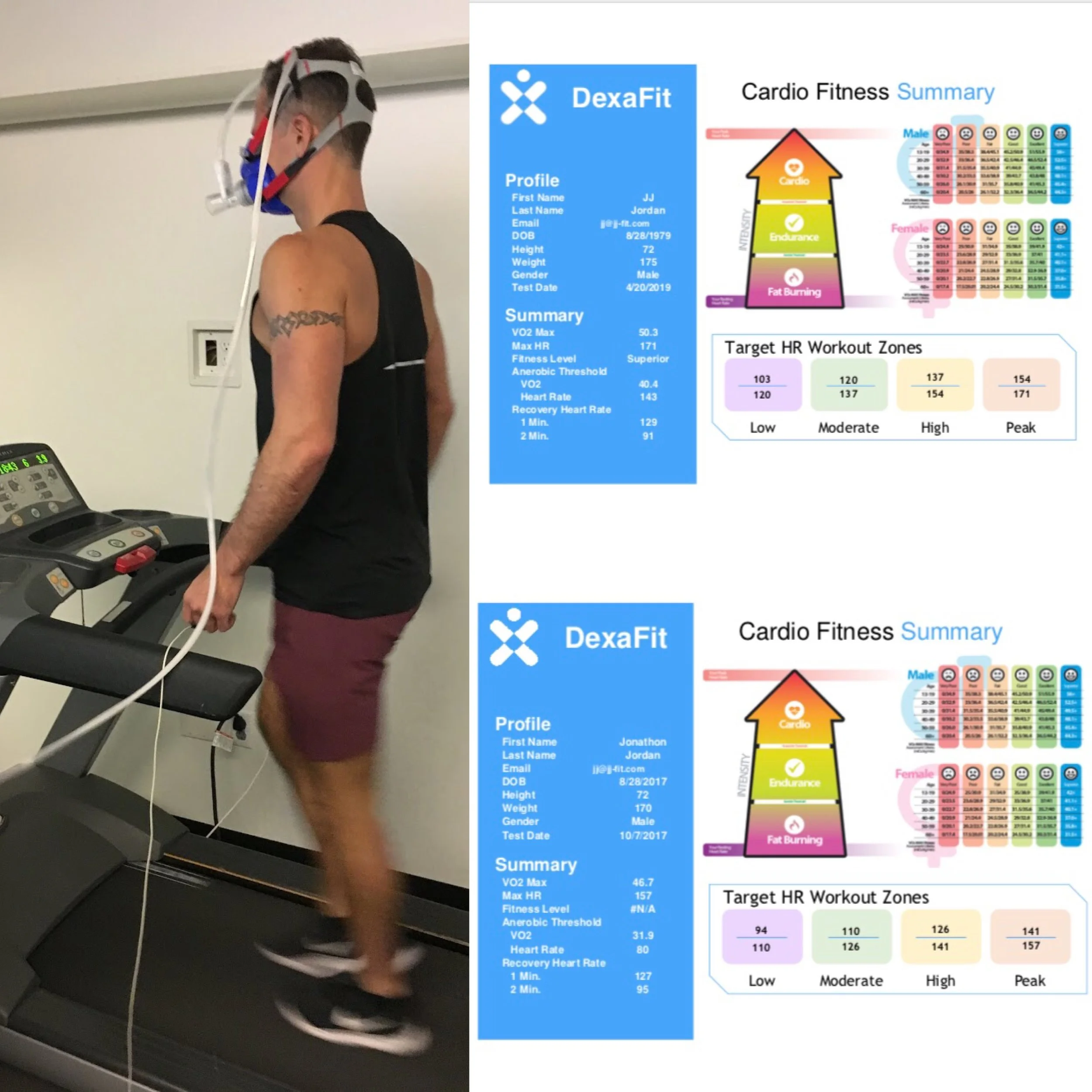 Final Thoughts: Why VO2 Max Is Worth the Effort - visual representation