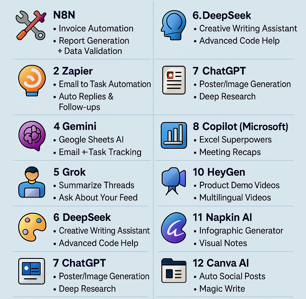 Looking Forward: Where This Technology Is Heading - visual representation