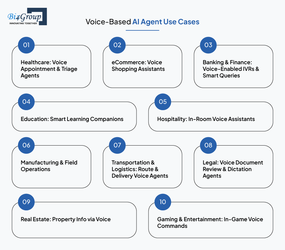 Conclusion: The Voice Agent Factory - visual representation