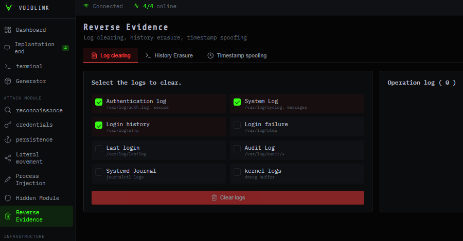 Lessons for Infrastructure Defense - visual representation