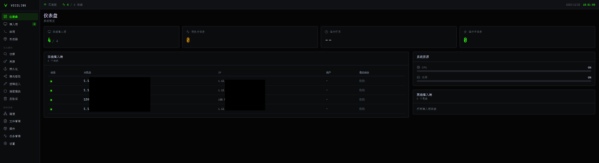 The Rootkit Component: Hiding in Plain Sight - visual representation