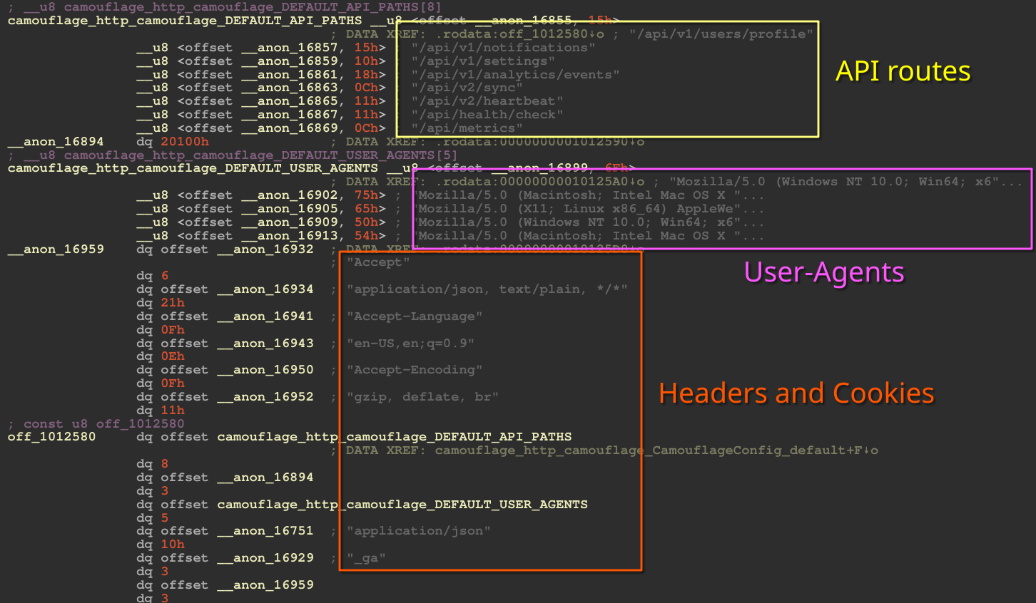 Why This Matters Now: The Timing of Void Link - visual representation