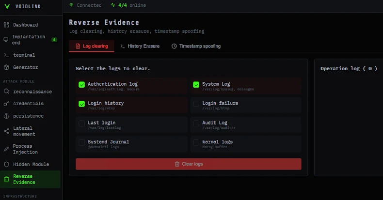Credential Theft: The Real Power of Void Link - visual representation