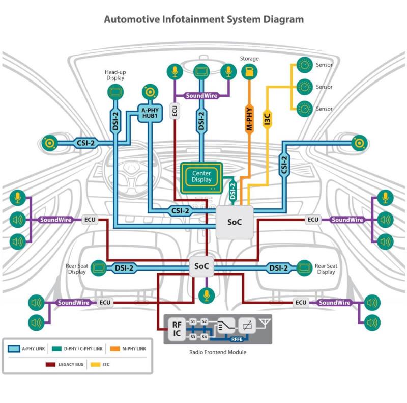 Technical Details and Implementation - contextual illustration