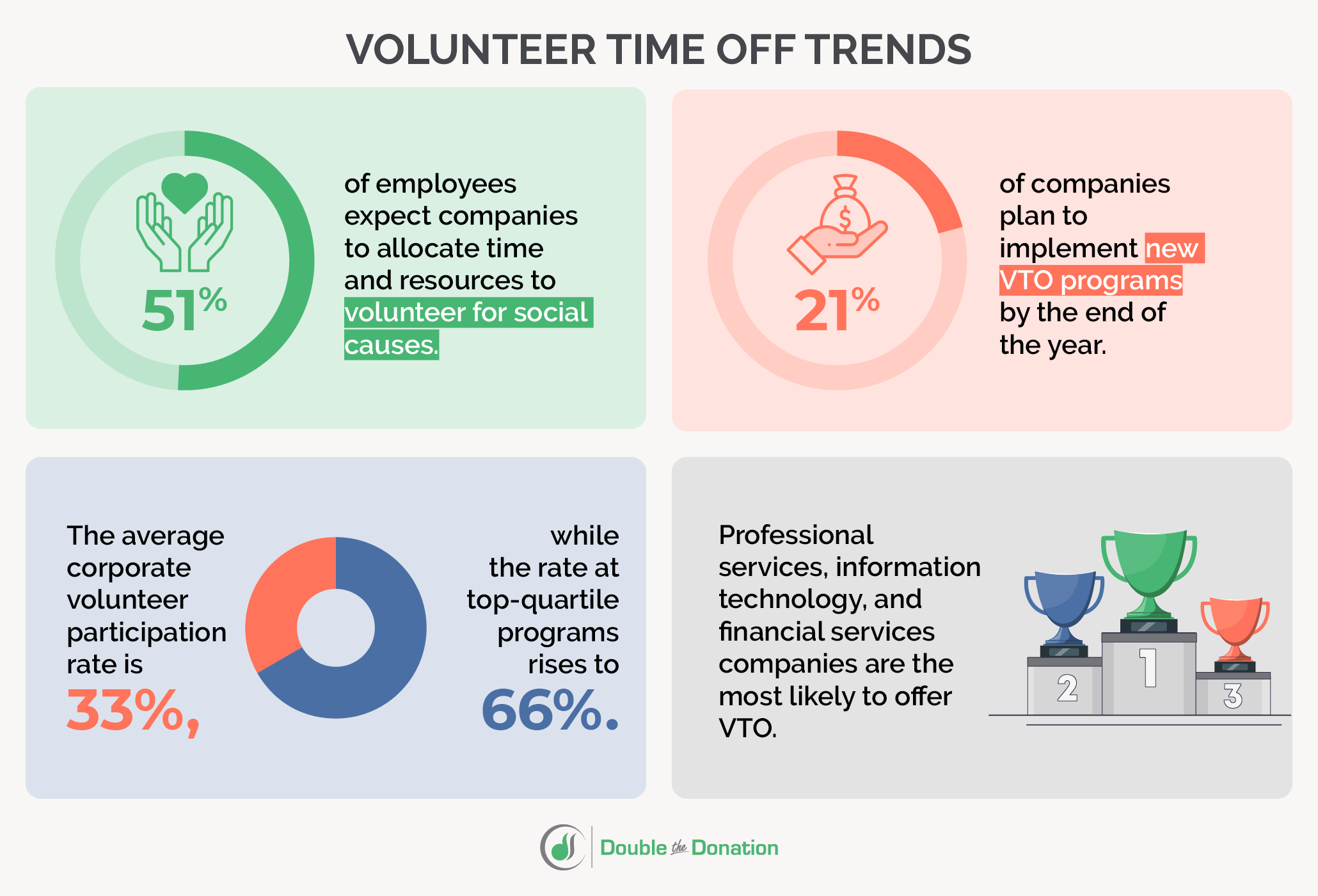 Future Trends in Tech Event Volunteering - contextual illustration
