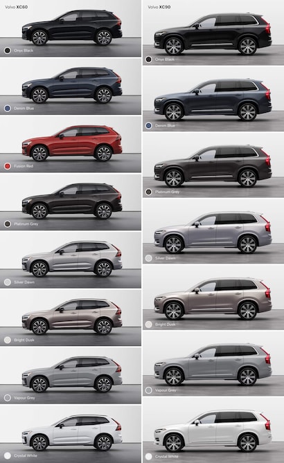 Fast Charging: The 19-Minute Game Changer - visual representation