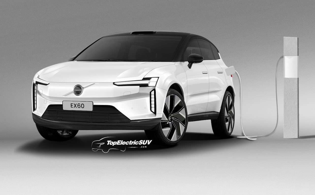 Comparison With Competing Midsize Electric SUVs - visual representation