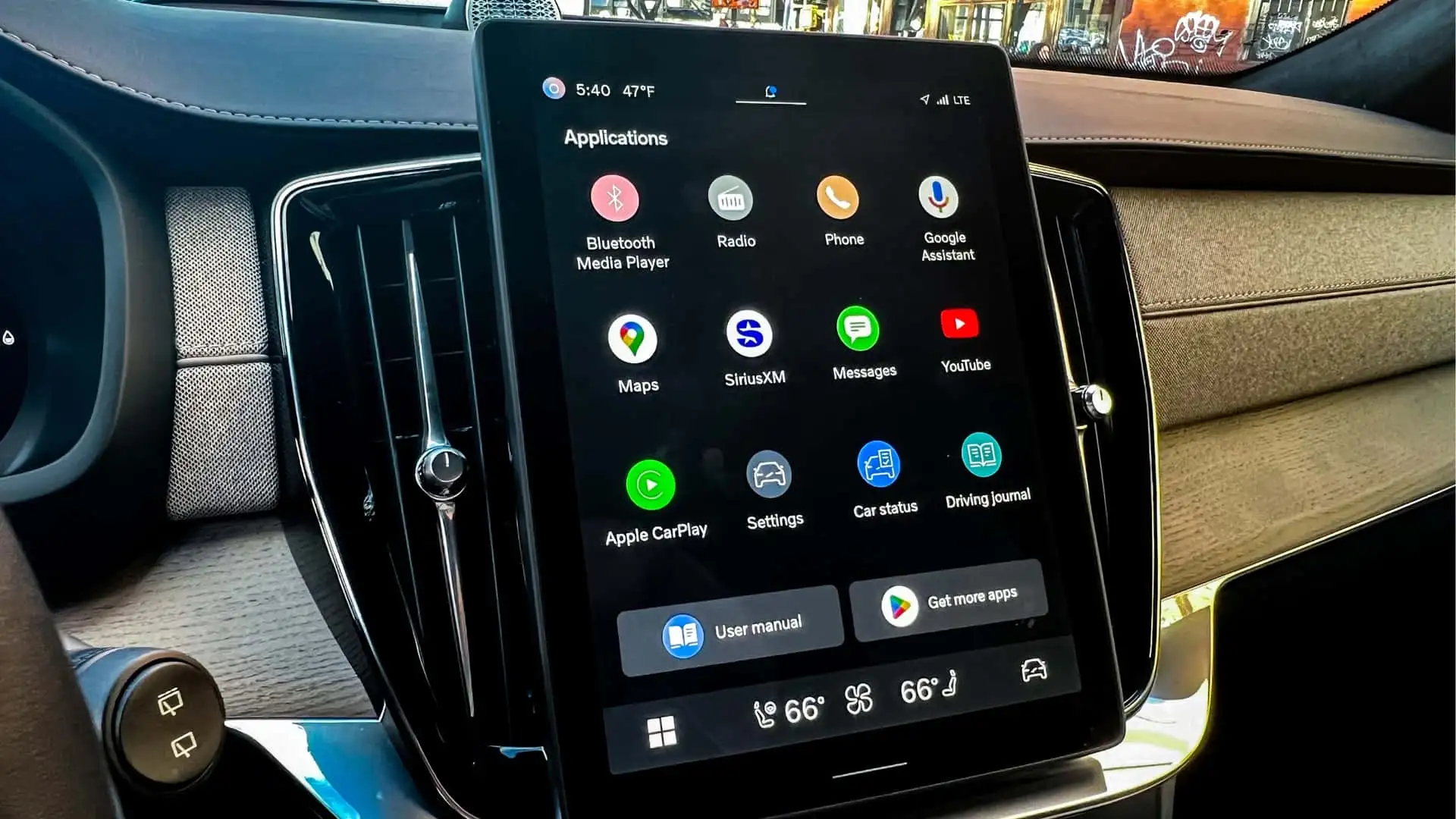 TL; DR - visual representation