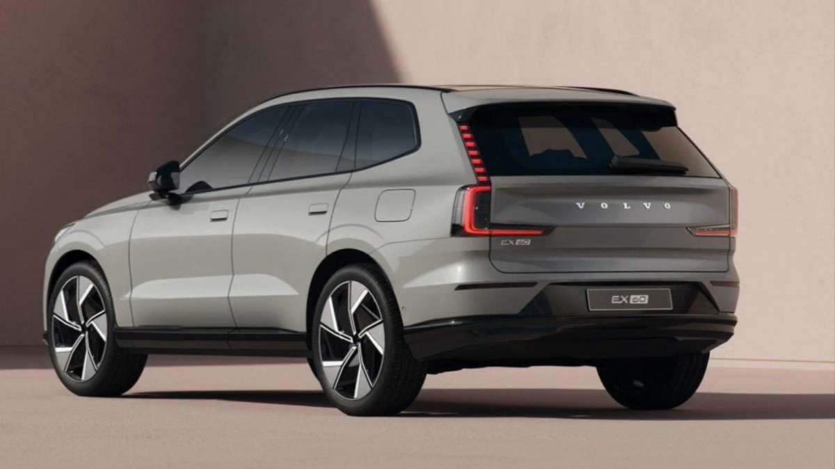 Production Timeline and Availability - visual representation