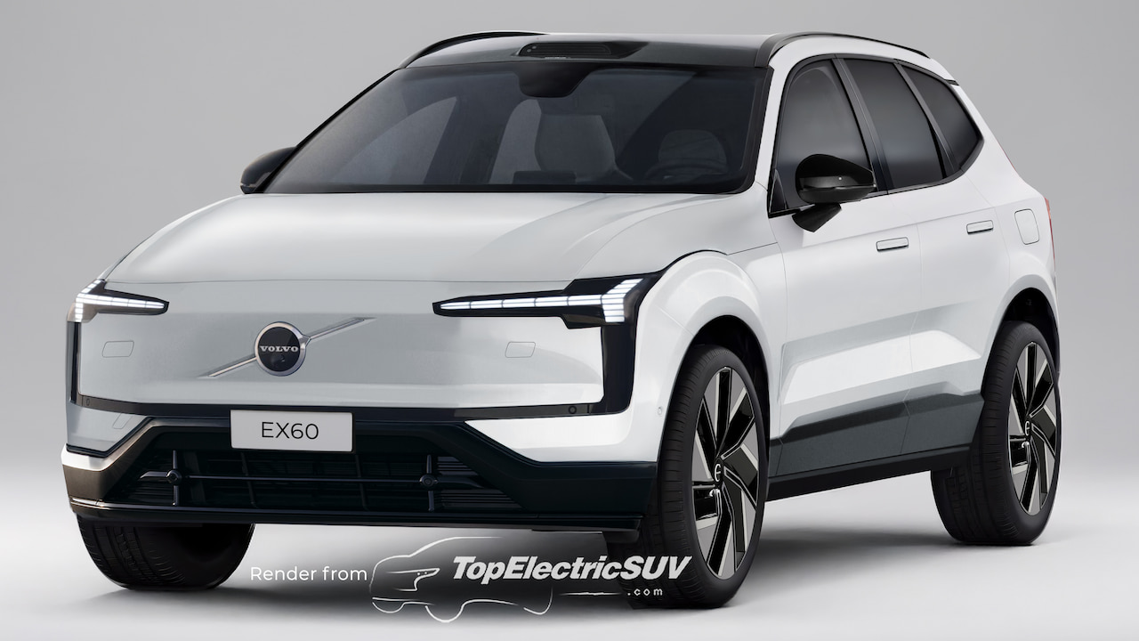 TL; DR - visual representation