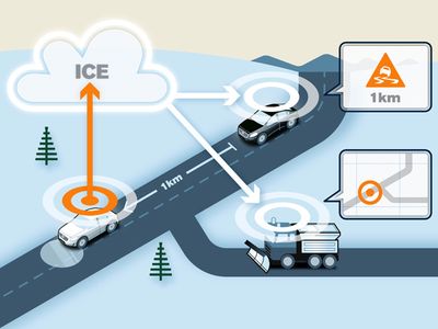 Real-World Use Cases and Examples - contextual illustration