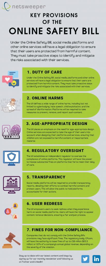 Surfshark's Collaborative Stance - visual representation