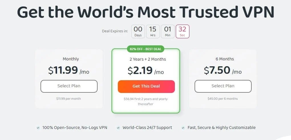 VPN Pricing Red Flags: What to Avoid - visual representation