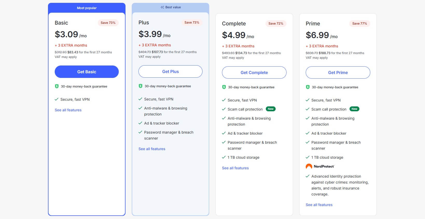 TL; DR - visual representation