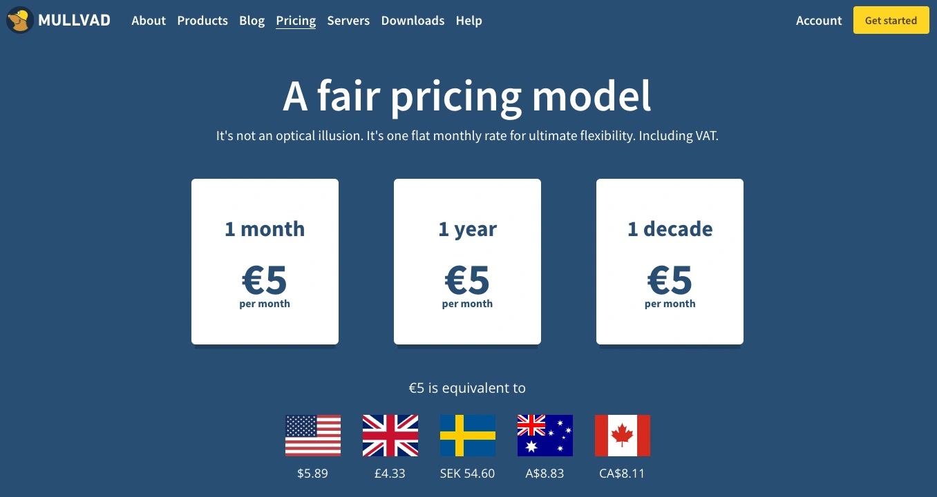 Monthly VPN Pricing: What You'll Actually Pay - contextual illustration