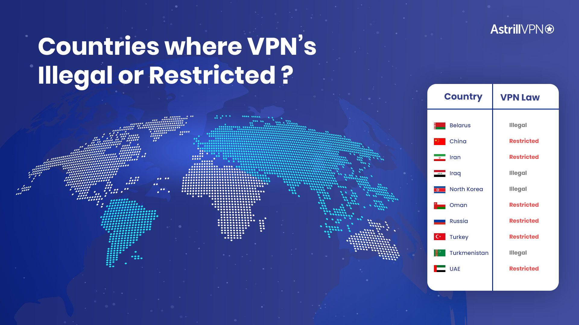 Looking Ahead: The VPN Industry in 2027 and Beyond - visual representation