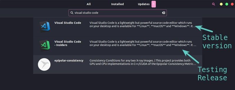 Manual Cleanup: How to Recover Lost Disk Space - visual representation