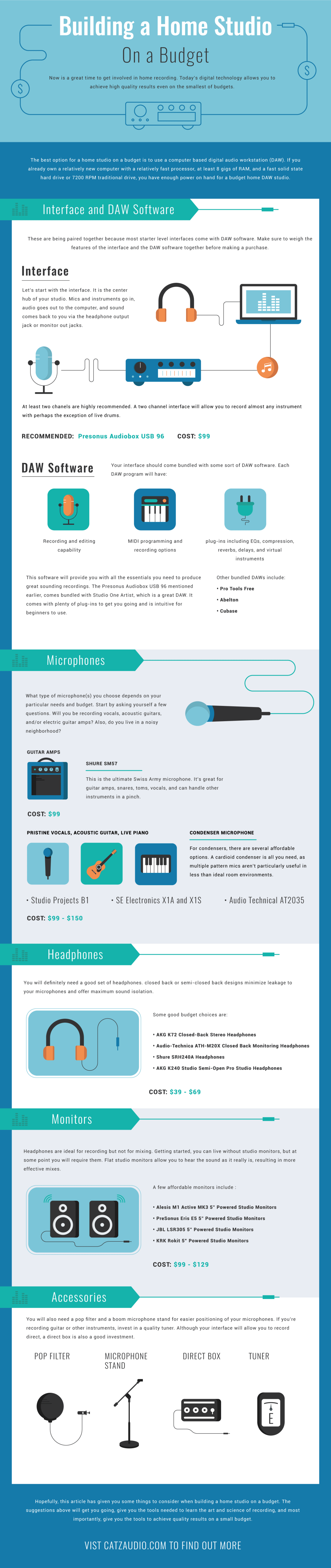 Practical Implementation Guides - contextual illustration