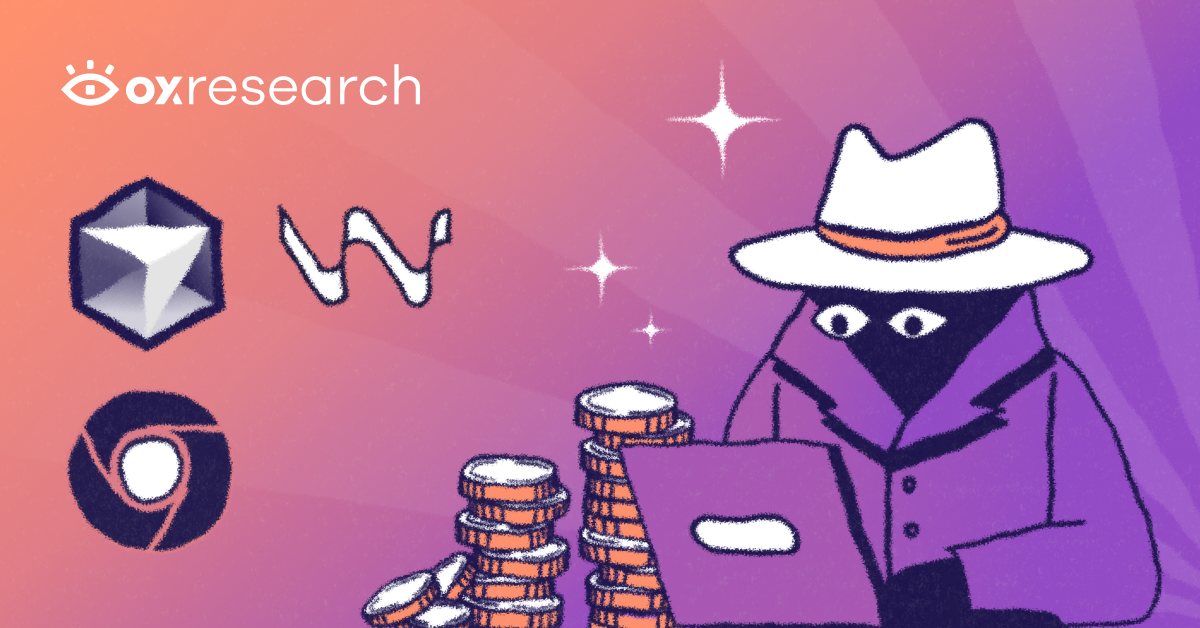 Conclusion: The Price of Convenience - visual representation