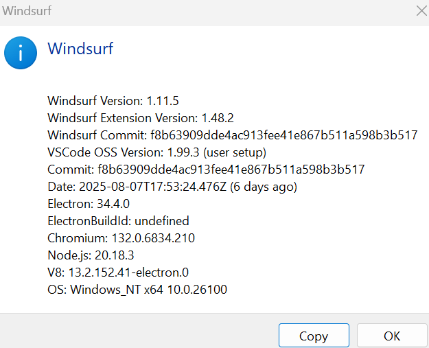 Incident Timeline: What Happened When - visual representation