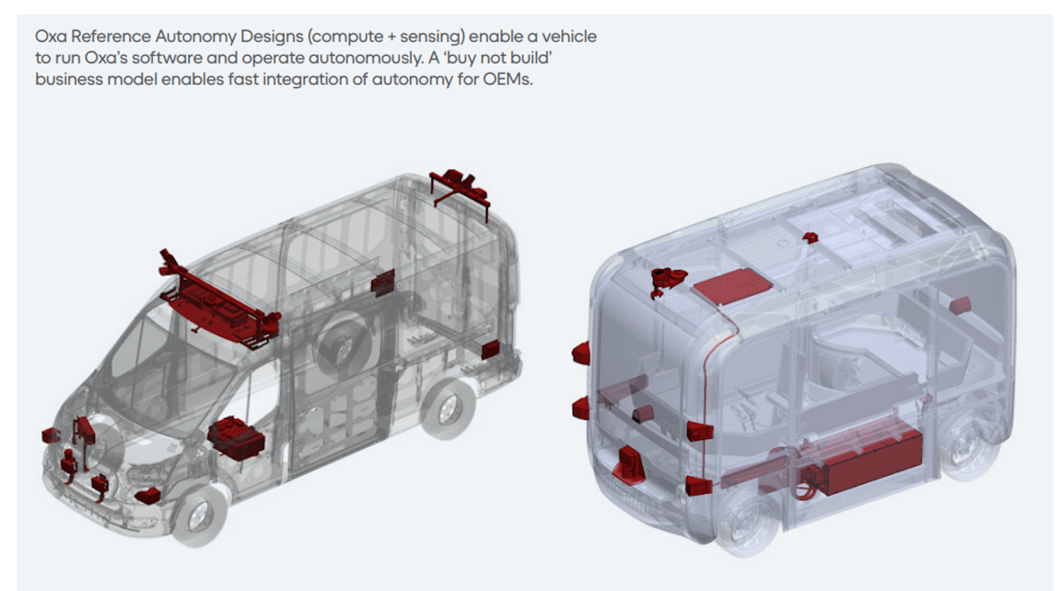 Regulatory Environment and Deployment Challenges - visual representation