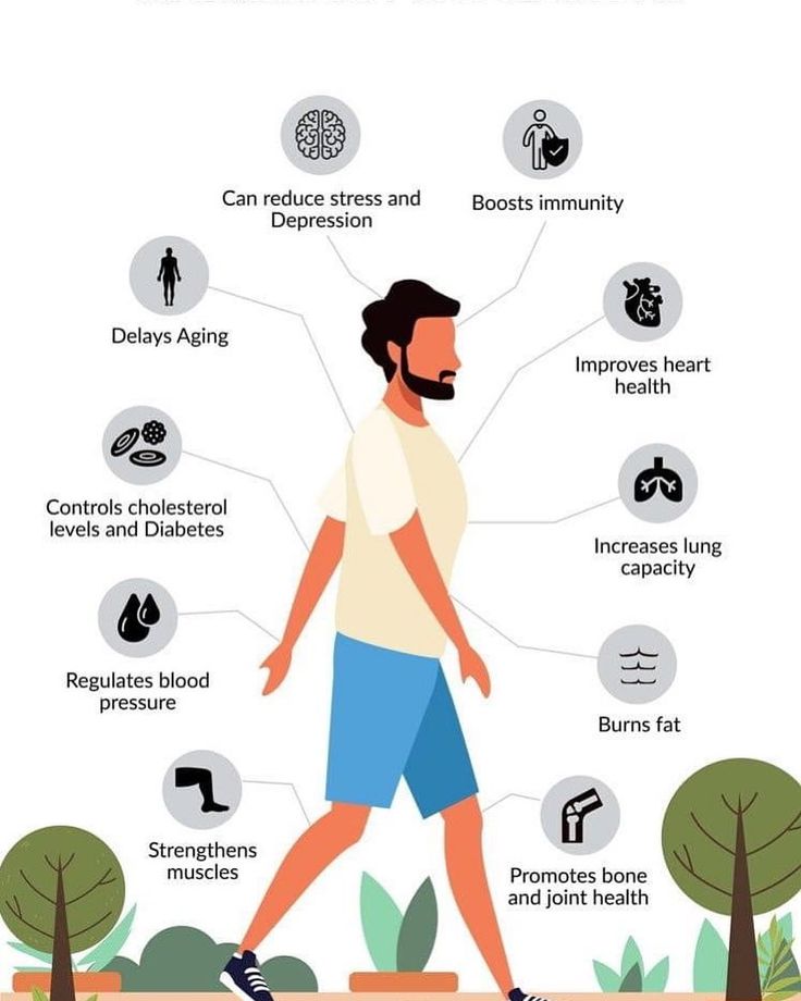 Health Benefits of Walkingpads - contextual illustration