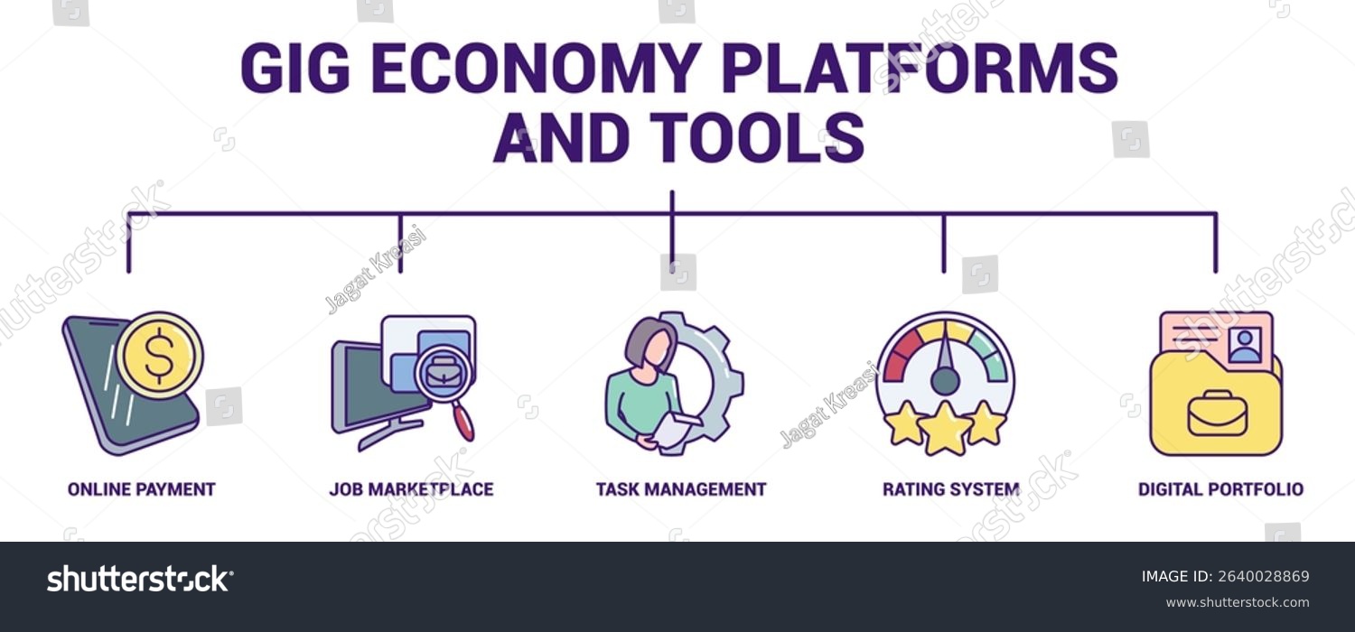 The Spark Driver Program: An Overview - visual representation