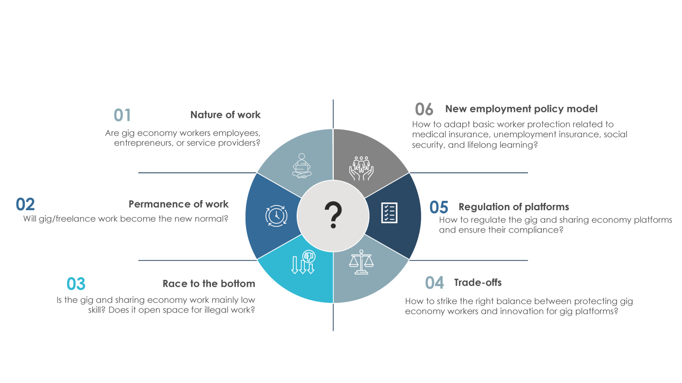 Allegations and the Lawsuit - visual representation