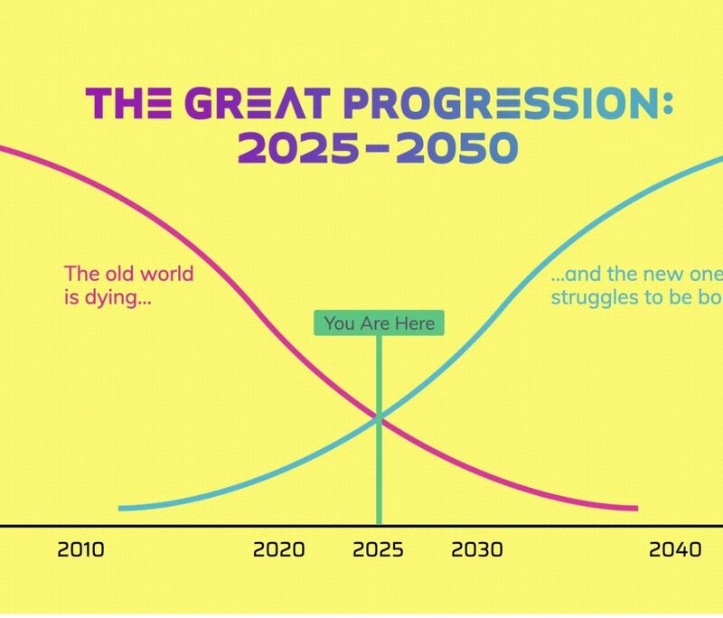 Transparency and Fairness in Gig Work - visual representation