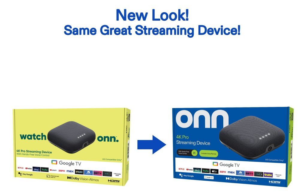 Category - visual representation