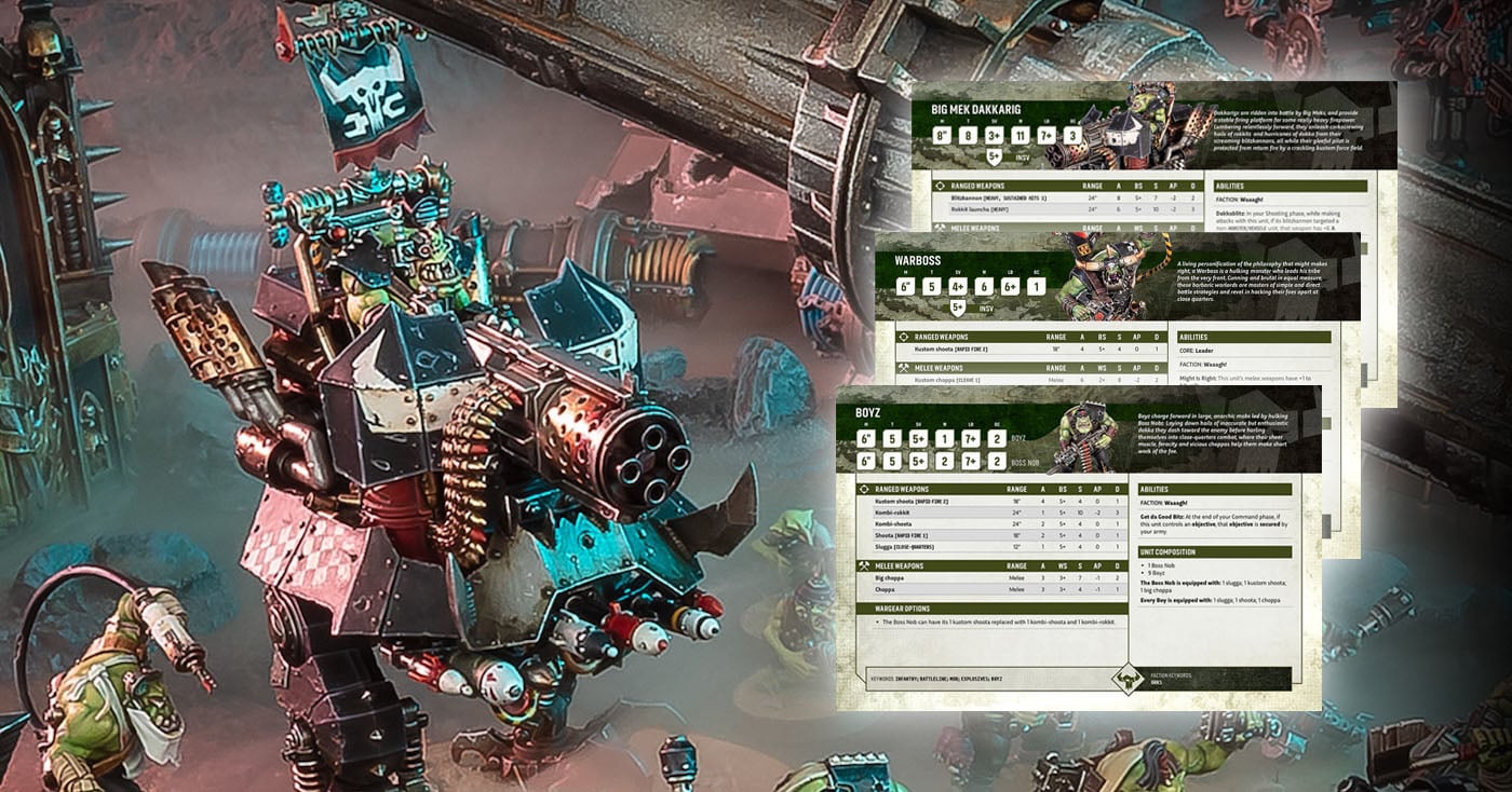 FAQ - visual representation