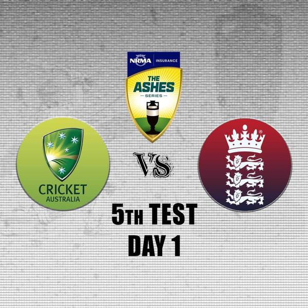 Backup Plans & Contingencies - visual representation