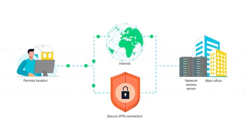 Understanding Geo-Restrictions and Why They Exist - visual representation