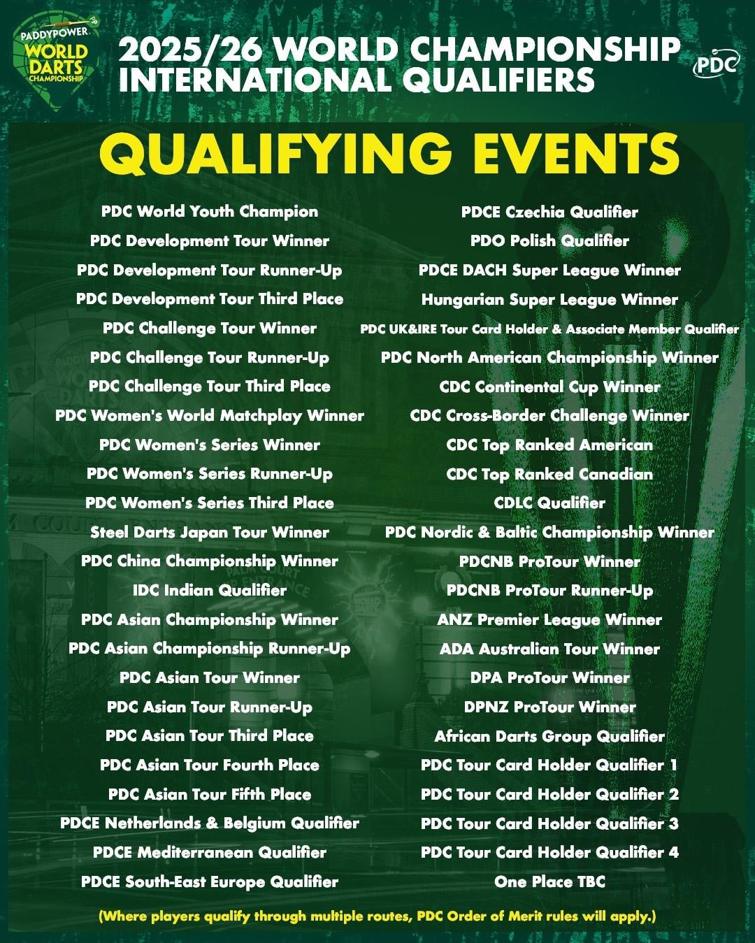 Streaming Solutions for North America - visual representation