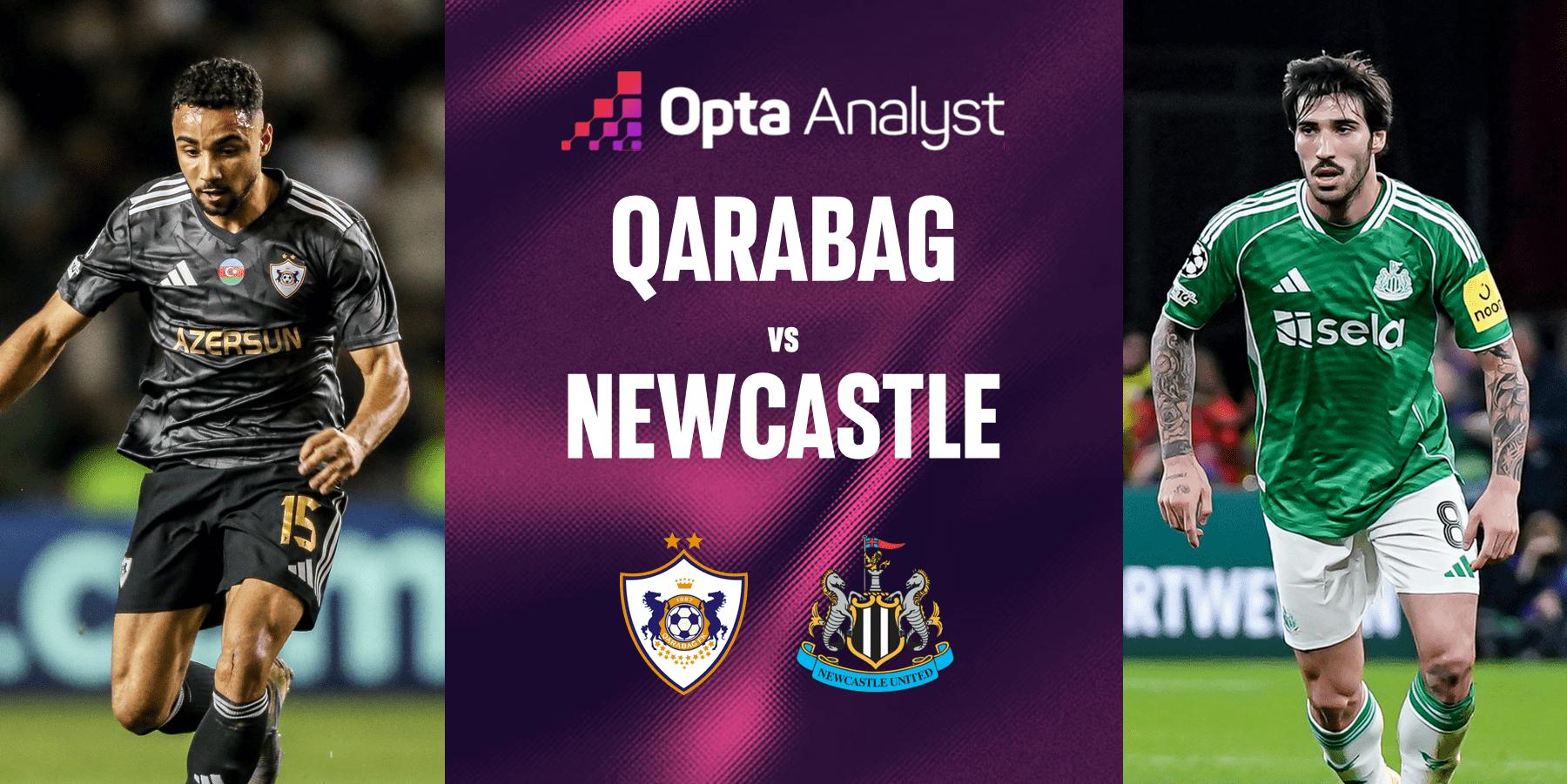 Post-Match Content and Replays - visual representation