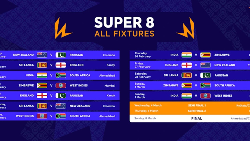 Premium Options if Free Doesn't Work - visual representation