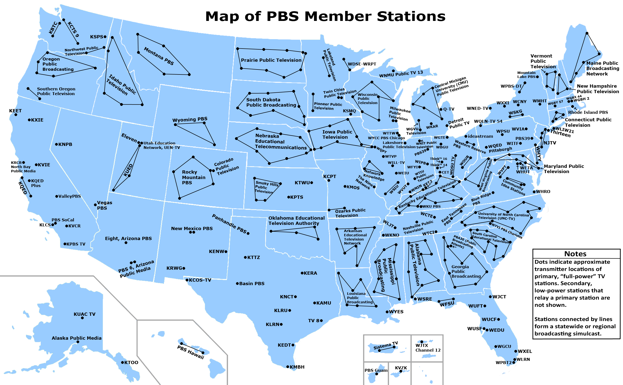 The VPN Method - visual representation