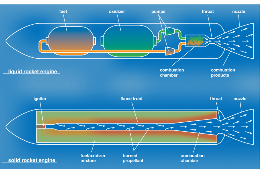 The Path Forward: What Happens After Trinity - visual representation