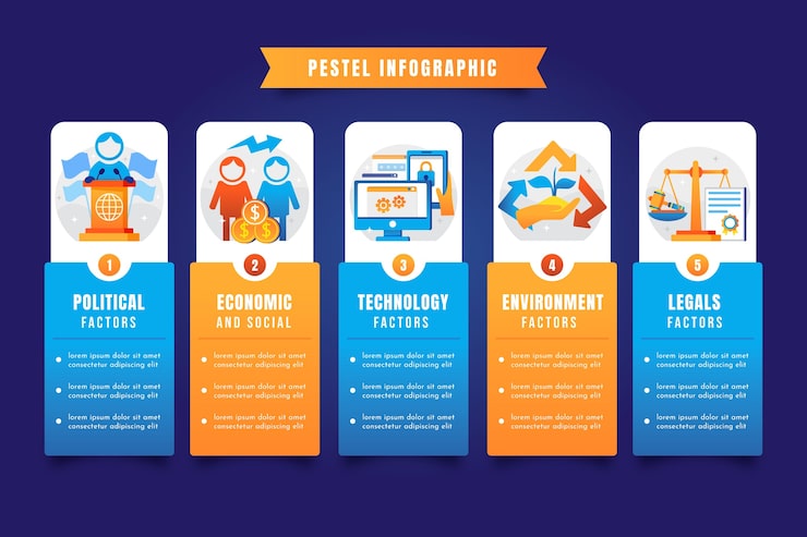 Setup and Best Practices - contextual illustration