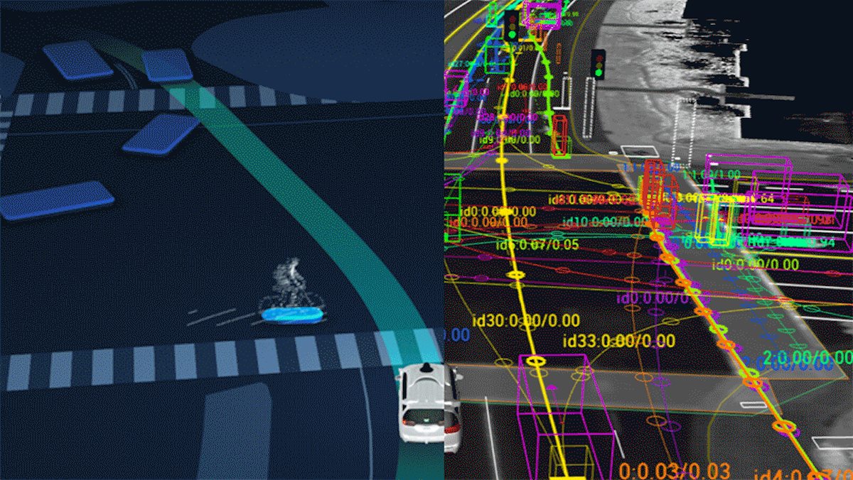 Navigating the Complexities of Urban Environments - contextual illustration