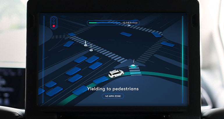 TL; DR - visual representation