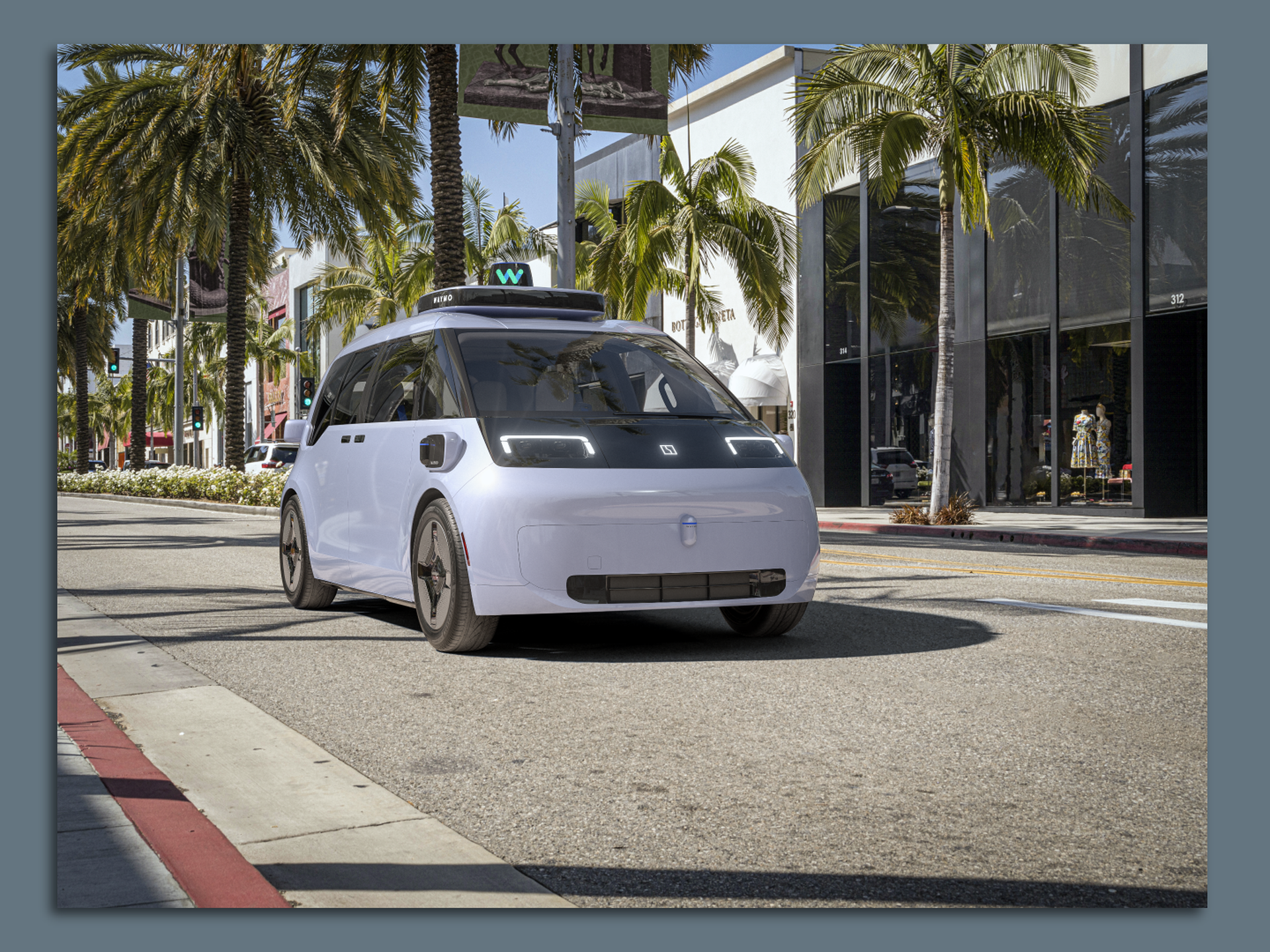 Conclusion - visual representation