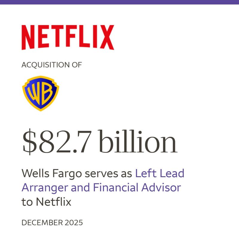 FAQ - visual representation