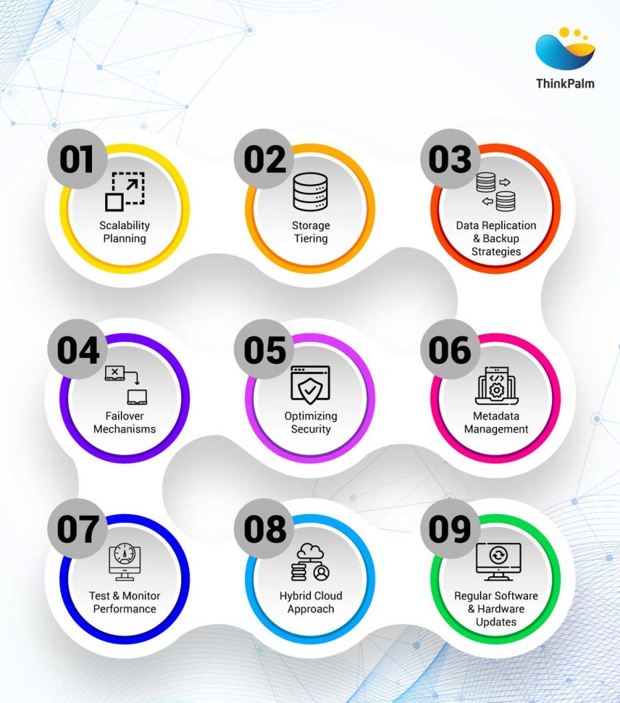 Best Practices for NAS Drive Management - contextual illustration