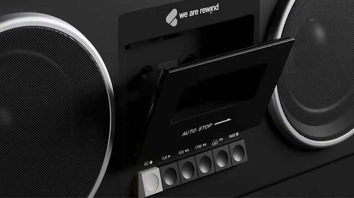 The Verdict: Who Should Buy This - visual representation