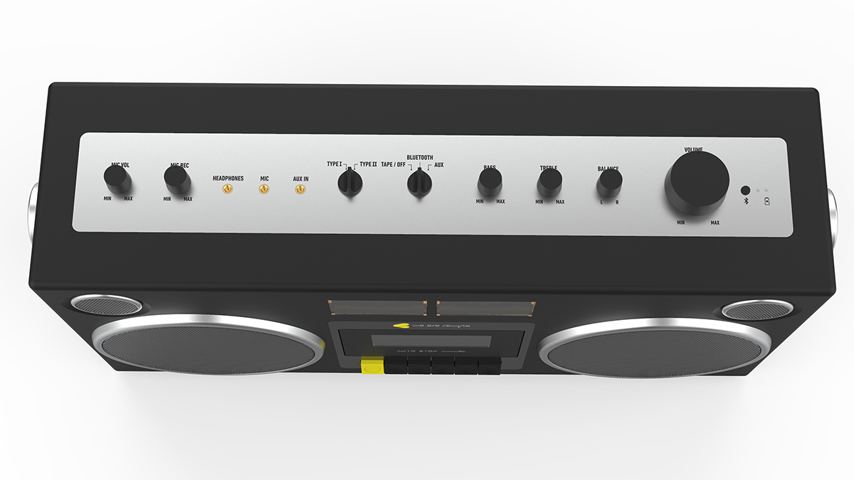 Final Thoughts - visual representation